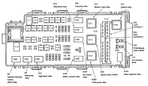 2005 ford explorer instrument cluster junction box|2005 explorer battery box diagram.